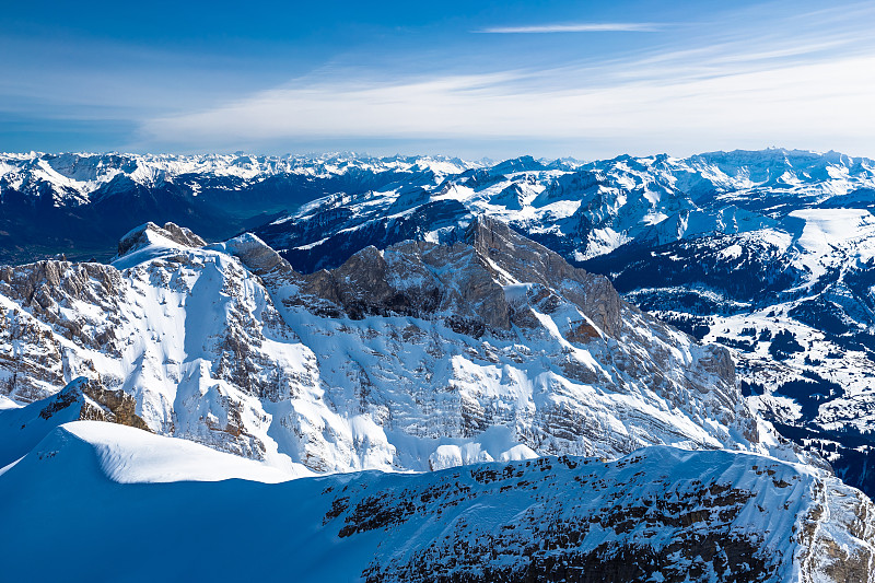 鳥瞰圖雪山對天空，懷爾德豪斯，瑞士圖片素材