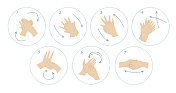 正确洗手7个步骤图片素材