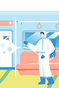 卡通预防病毒扫码量体温防护服医疗健康消毒地铁动车出行矢量插画图片素材