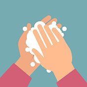 洗手。人体手掌用泡沫泡沫预防病毒和细菌，抗菌肥皂，个人日常卫生，保护皮肤的身体护理载体简单扁平孤立说明图片素材