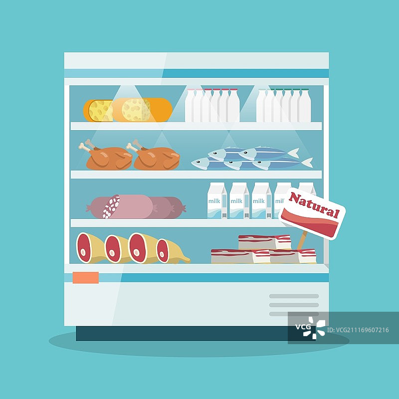 超市冰箱货架上的食物收集与牛奶鱼肉奶酪鸡肉香肠蛋糕平面矢量插图图片素材