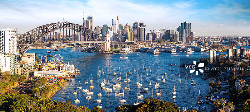 悉尼市的全景，新南威尔士州的城市景观图片素材