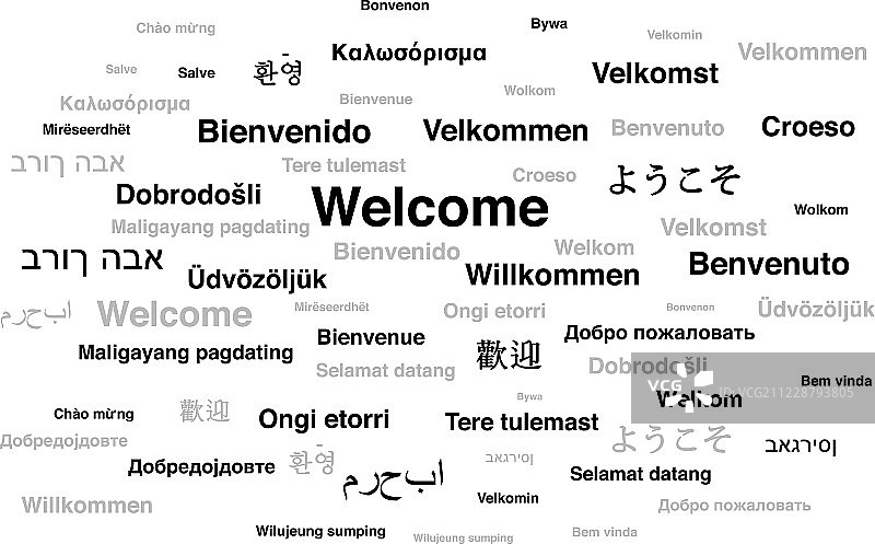 世界上不同语言的欢迎短语图片素材