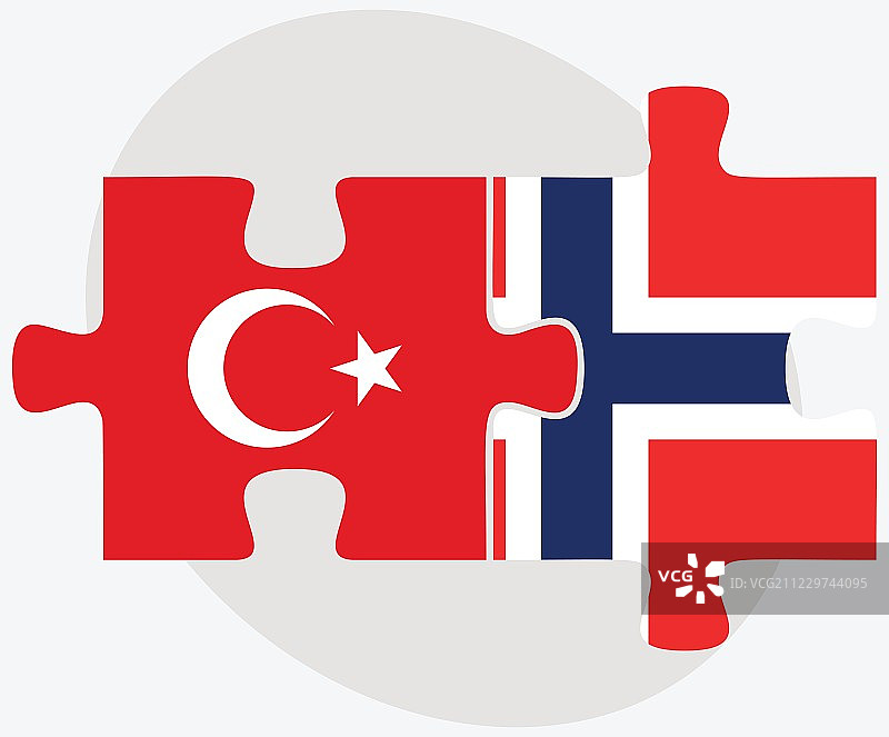 土耳其和挪威国旗图片素材