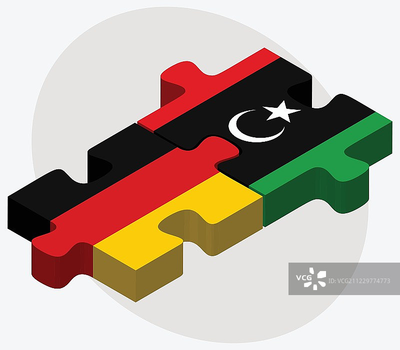 德国和利比亚国旗图片素材