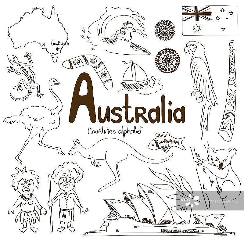 澳大利亚图标收藏图片素材