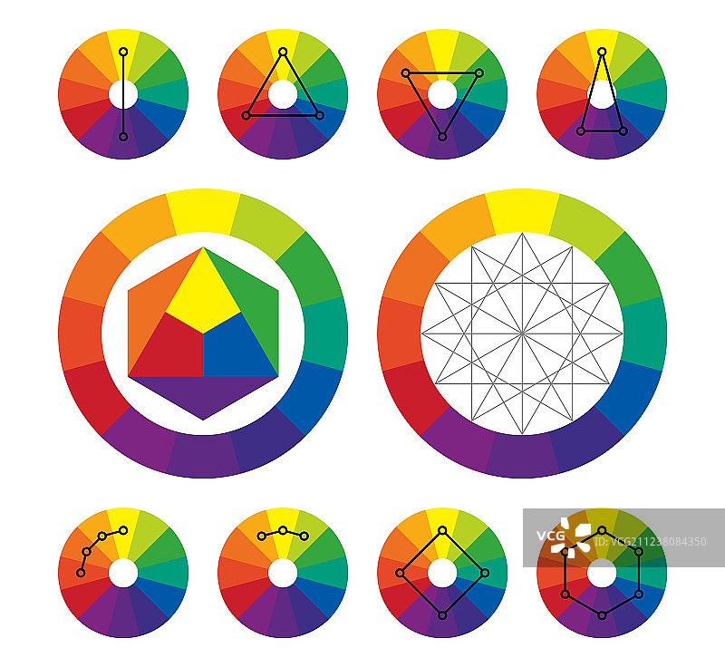 色轮类型的颜色互补方案图片素材
