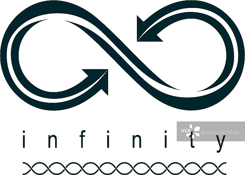 无限无限循环概念标志专用标志图片素材