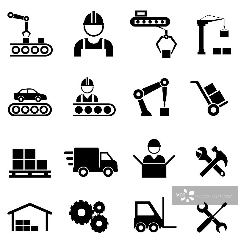 工厂工业和制造业的标志图片素材