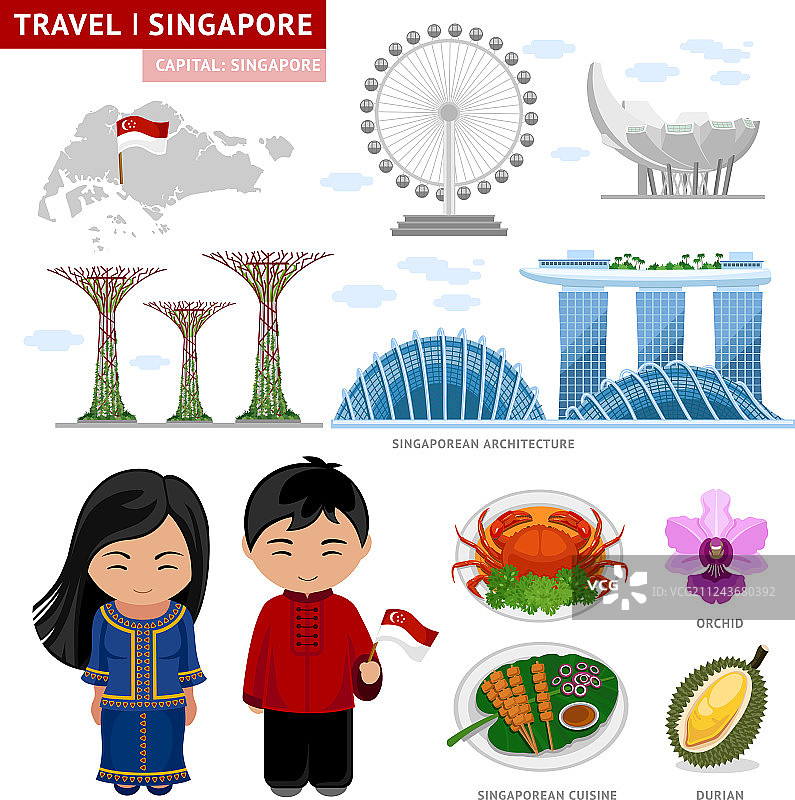 去新加坡旅游图片素材