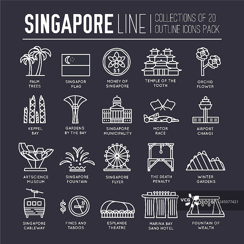 新加坡旅游度假商品指南图片素材