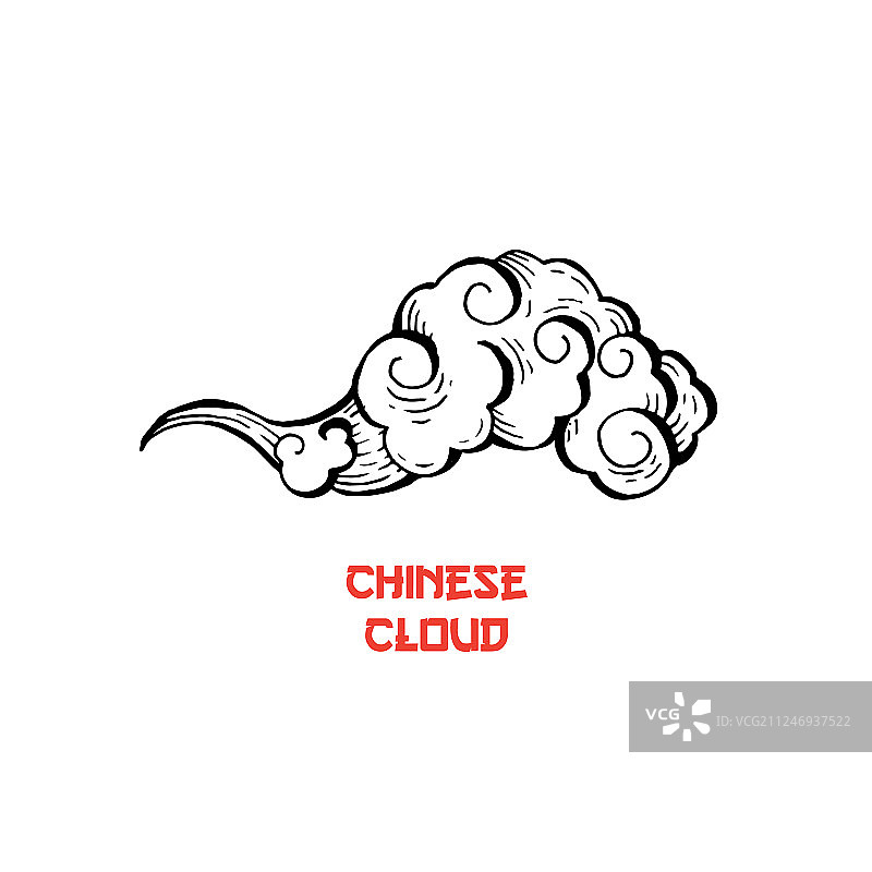 中国的云和风吹孤立图片素材