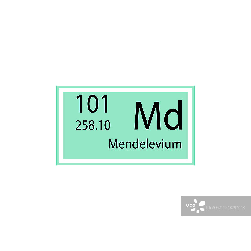 元素周期表元素mendelevium图标元素图片素材