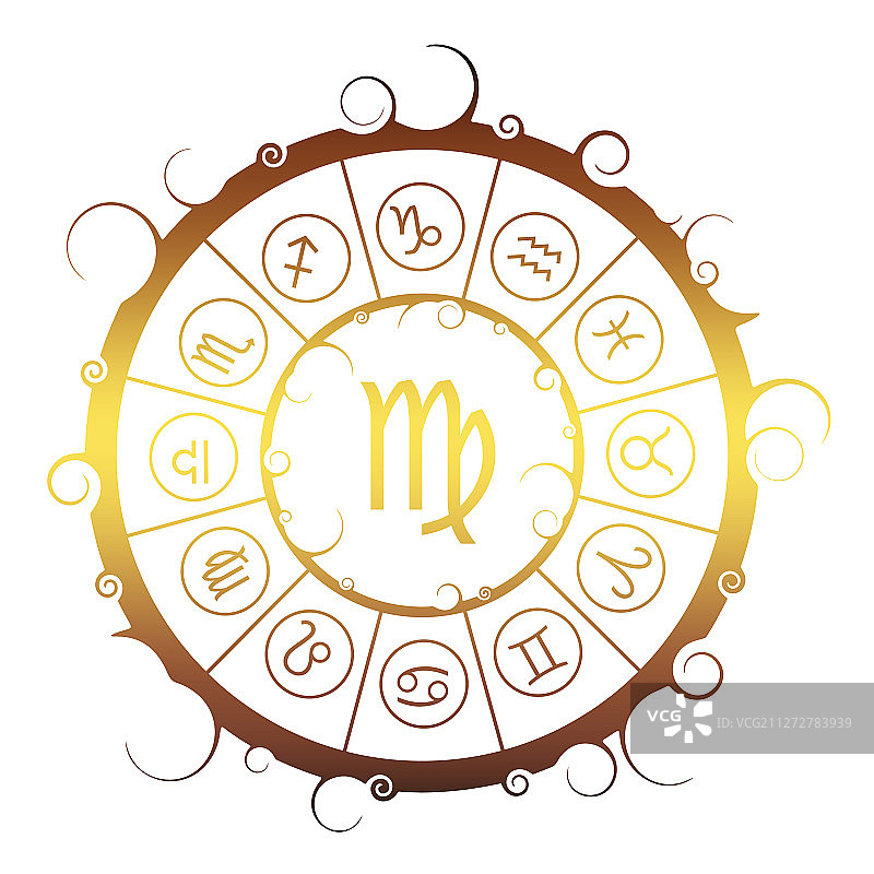 占星符号在圆圈少女的标志图片素材