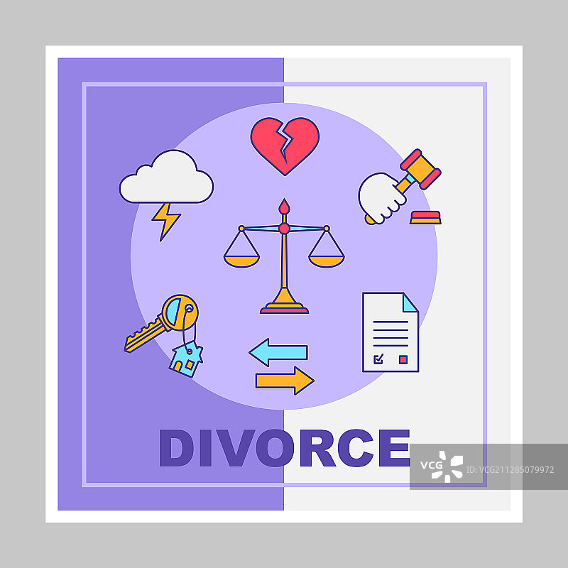 社交媒体上发布离婚模型图片素材