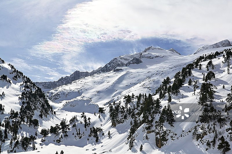 风景雪山对天空，Benasque，西班牙图片素材