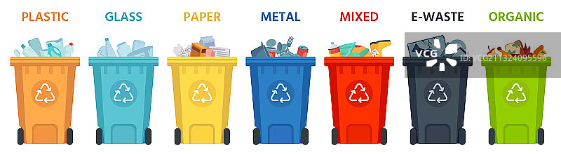 回收箱和装有分类垃圾的容器图片素材