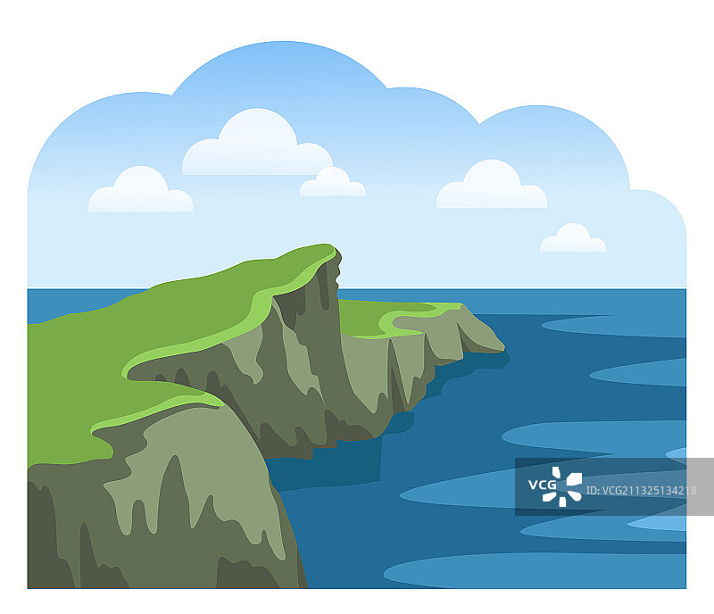 海岸悬崖海洋风景爱尔兰风景图片素材