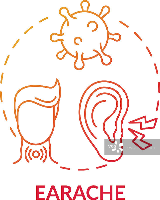 耳痛概念图标图片素材