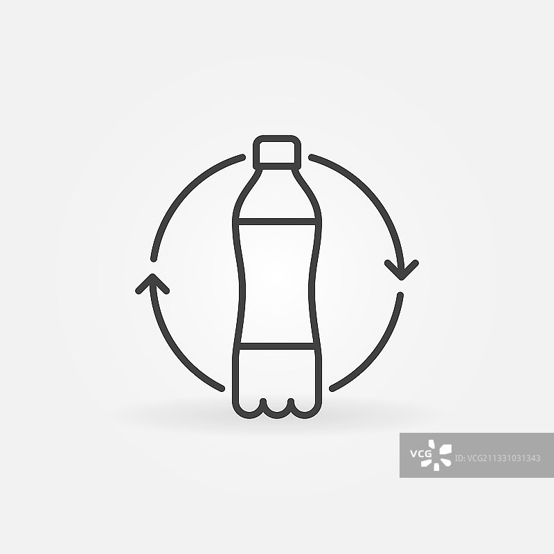 塑料瓶回收概念大纲图片素材