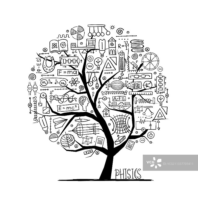 物理概念树为您的设计图标标志图片素材