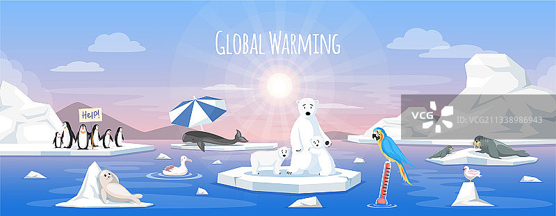 全球变暖，环境污染全球图片素材
