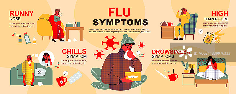 流感症状信息图图片素材