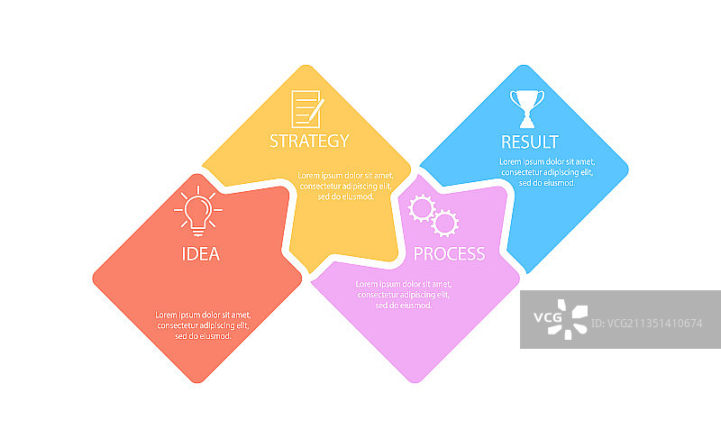 信息图的业务流程4个步骤图片素材
