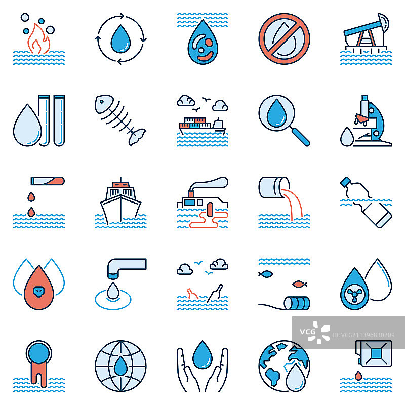 水污染现代图标集概念图片素材