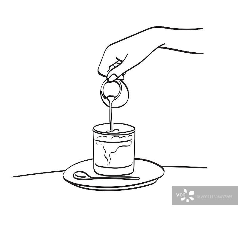 用手在冰咖啡中倒入焦糖糖浆图片素材