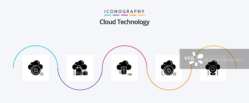 云技术象形文字5图标包包括图片素材