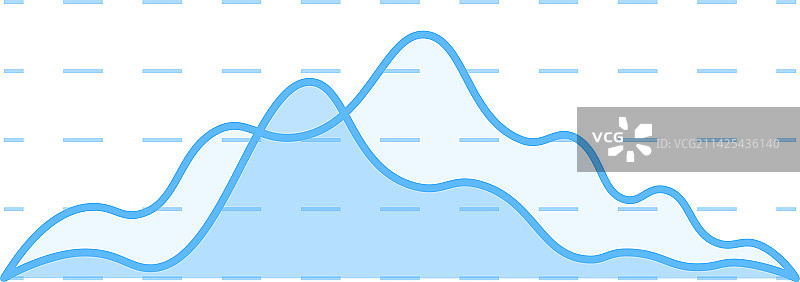平滑曲线线形图数据信息图元素图片素材