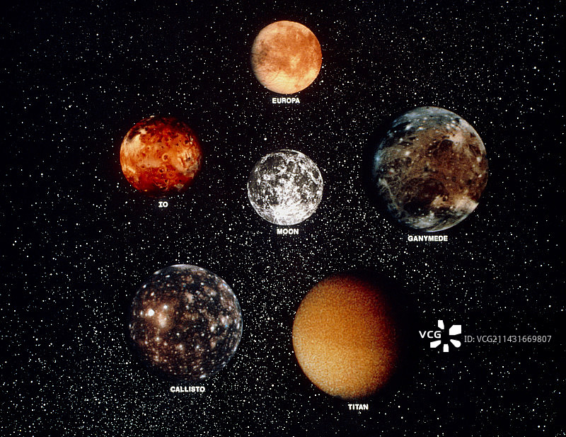 太阳系的卫星图片素材