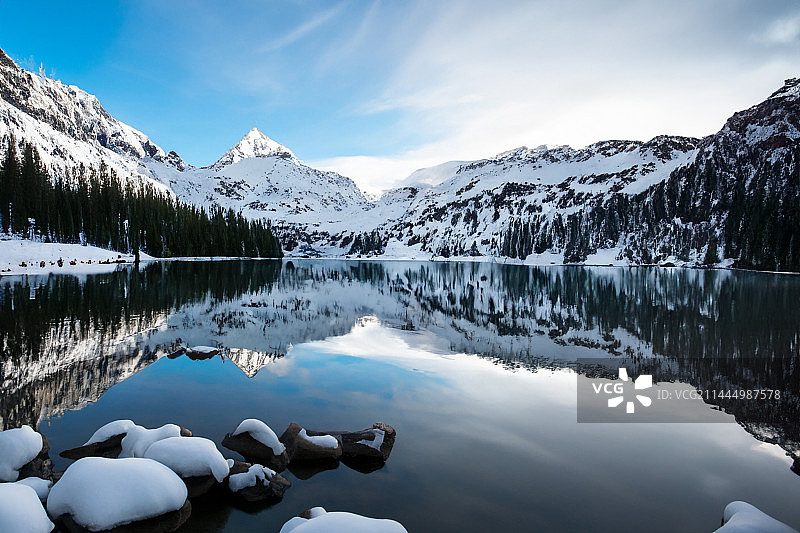 白雪皑皑的群山映衬下的湖景图片素材