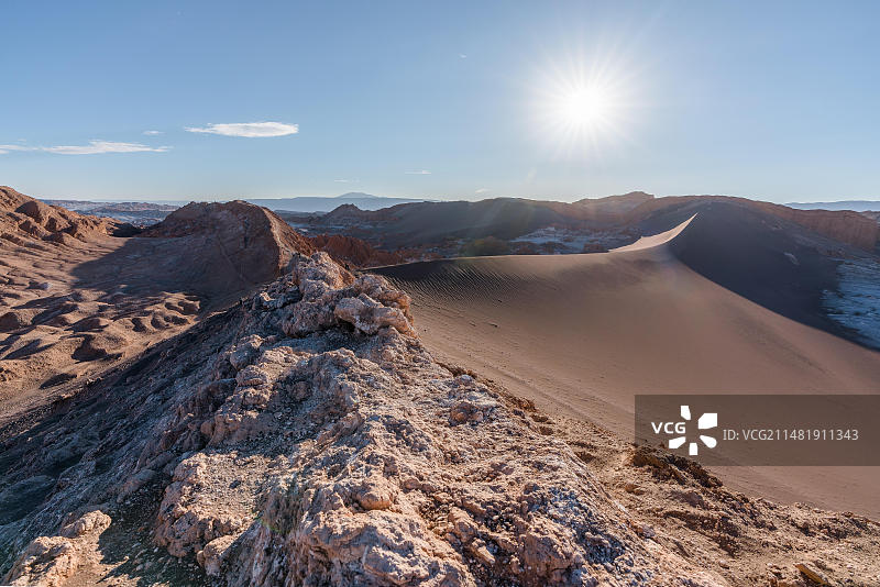 智利阿塔卡马沙漠的卢纳山谷图片素材