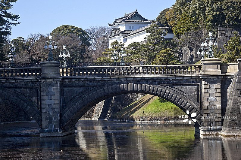 日本东京皇宫双拱桥二桥图片素材