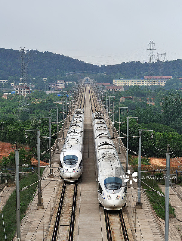 湖北省武汉高铁列车图片素材