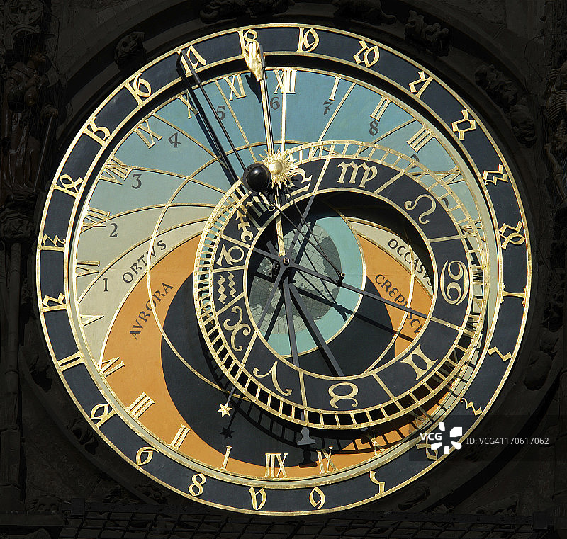 古老的天文钟，布拉格图片素材