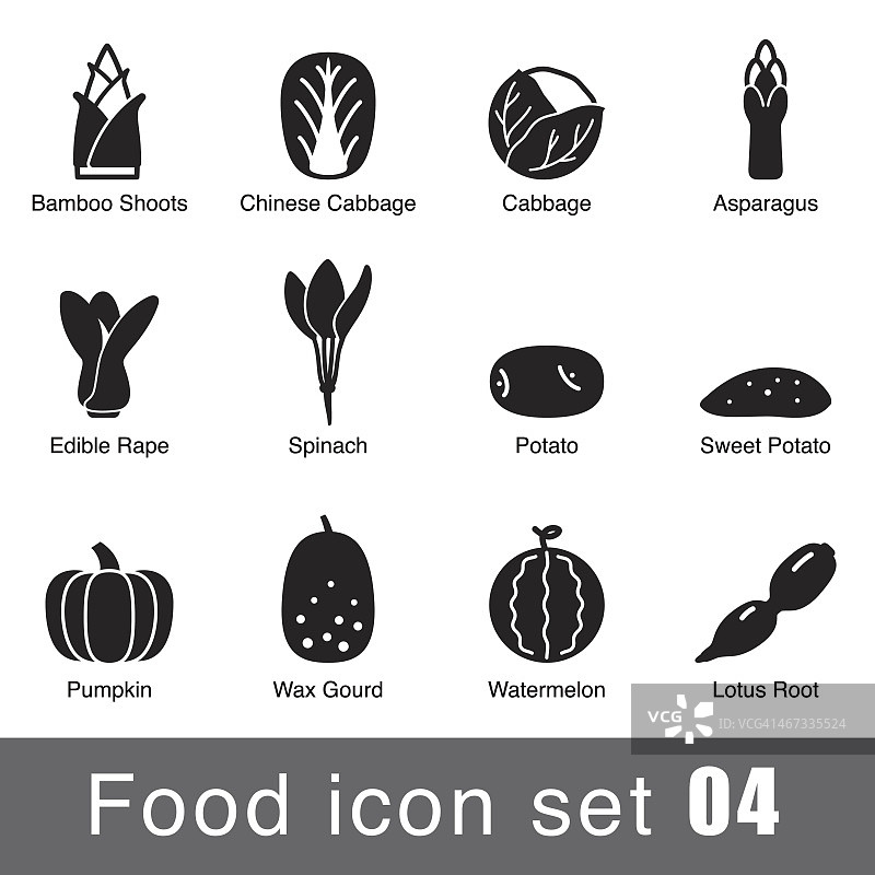 不同超市食品的平面图标设计图片素材