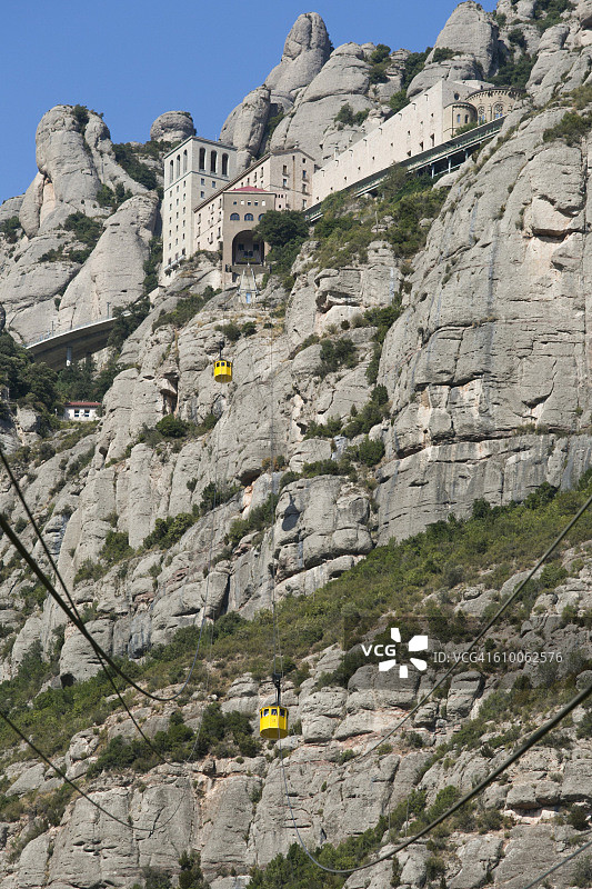 黄色缆车(Aeri de Montserrat)蒙特塞拉特修道院-西班牙-巴塞罗那图片素材