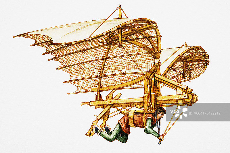 早期的机械翼飞机图片素材