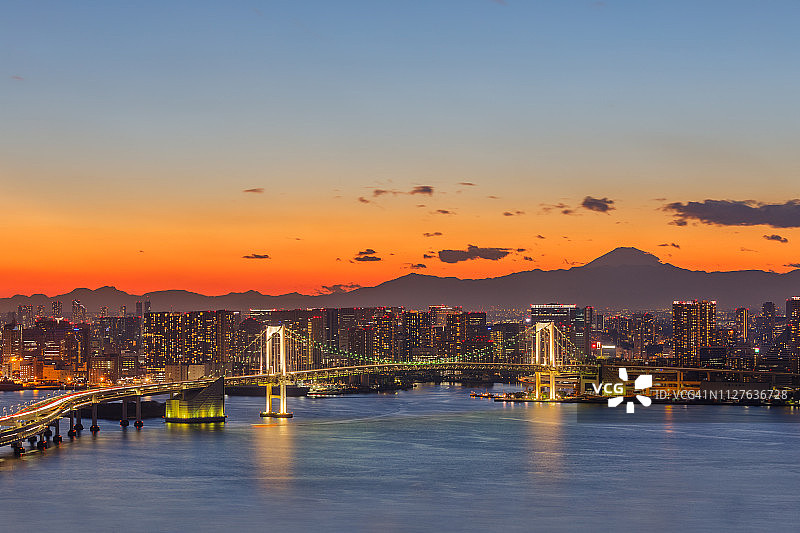 东京日落与富士山图片素材