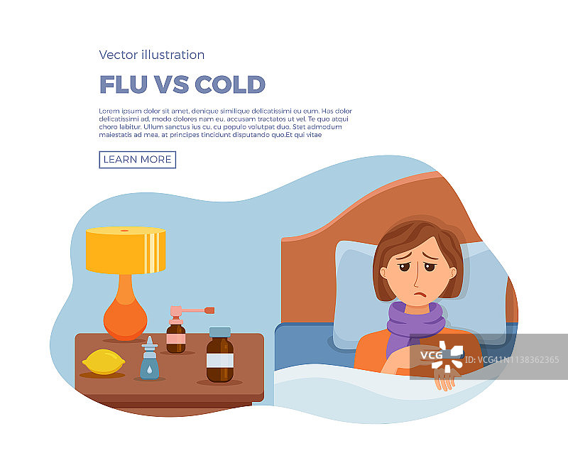 生病的女孩在床上有感冒的症状流感卡通矢量人物枕头与毛毯和围巾，药品，柠檬，温度计。说明不健康的妇女有高烧，头痛。图片素材
