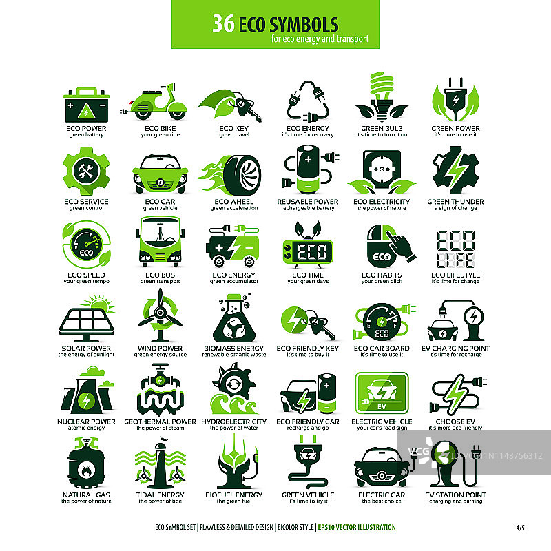 36个生态能源和交通符号图片素材