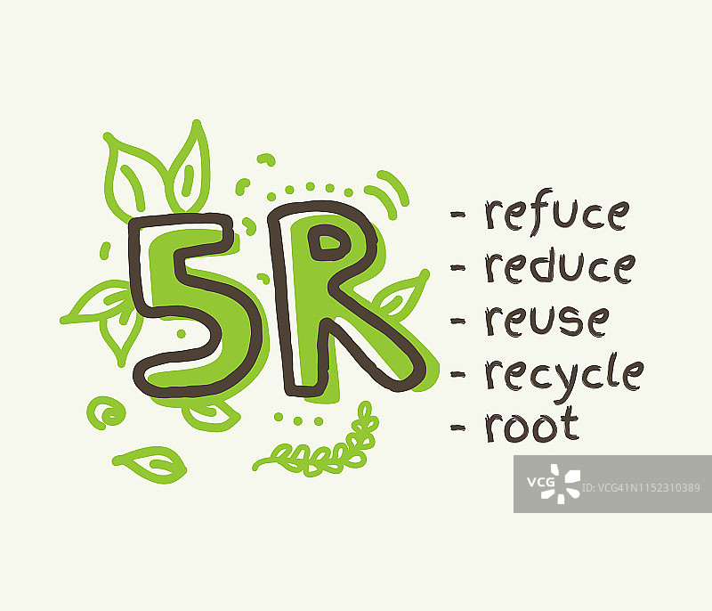 5R概念减少、再利用、回收、根、废图片素材