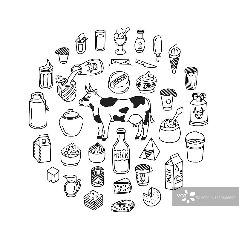 牛奶和乳制品涂鸦集图片素材