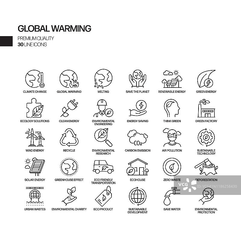 全球变暖相关矢量线图标的简单设置。大纲符号集合图片素材