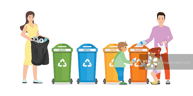 家庭垃圾分类到垃圾收集器上隔离在白色背景。图片素材