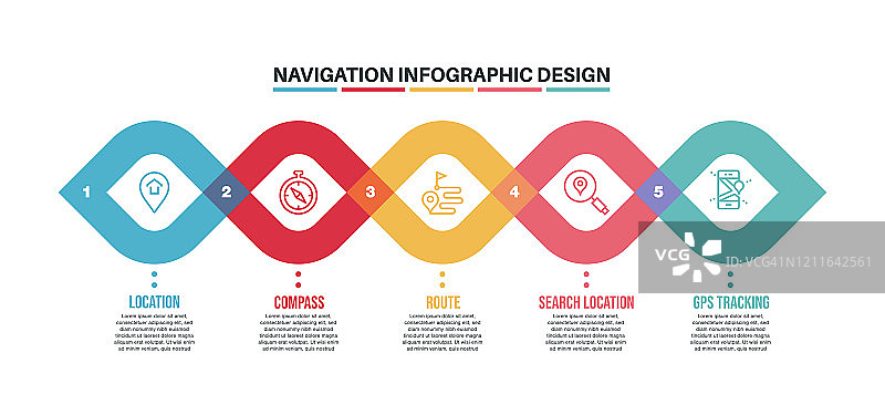 信息图设计模板与导航关键字和图标图片素材
