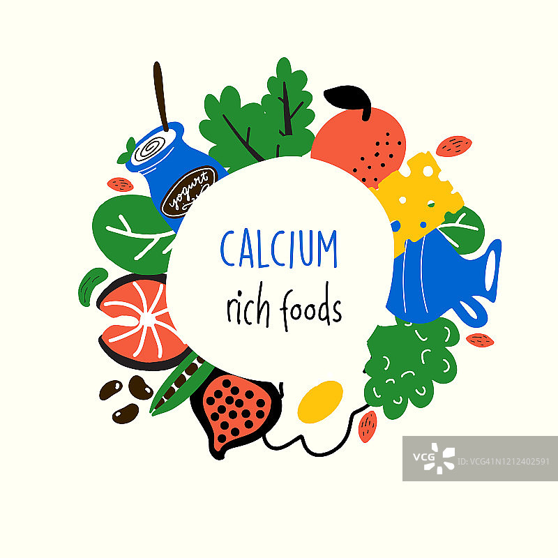钙的食物来源。矢量卡通插图富含钾的食物。图片素材